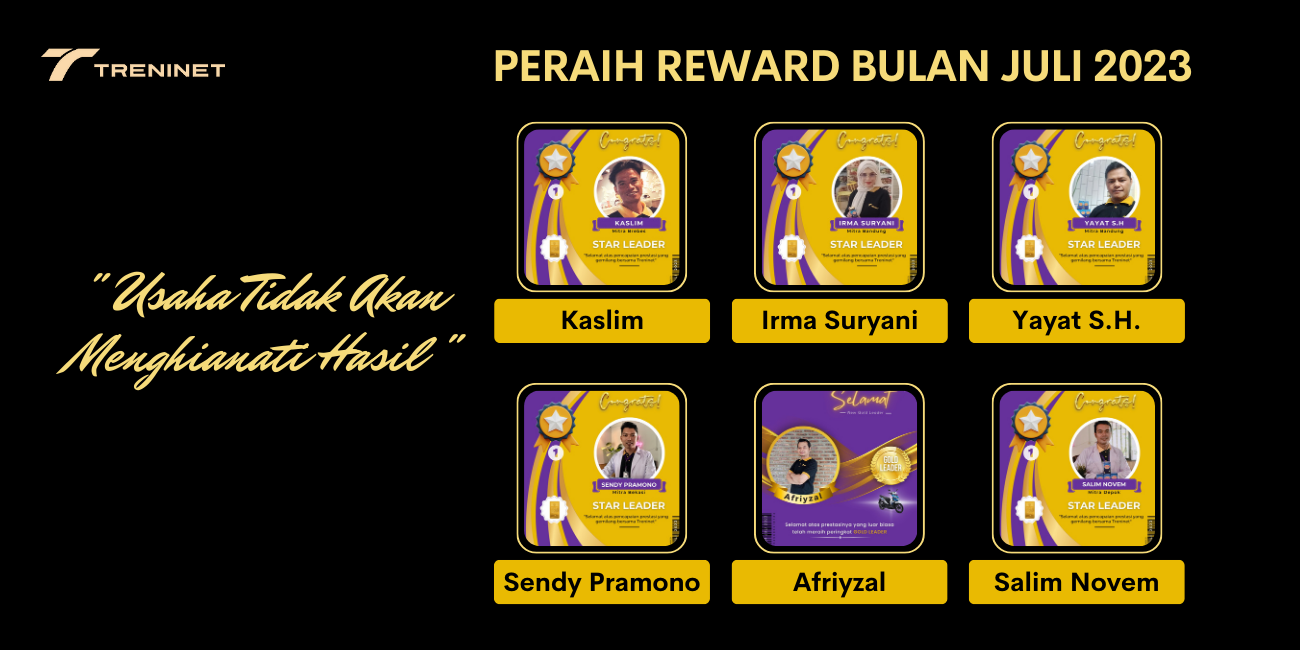 Nikmatilah Pencapaianmu Wahai Para Pemenang