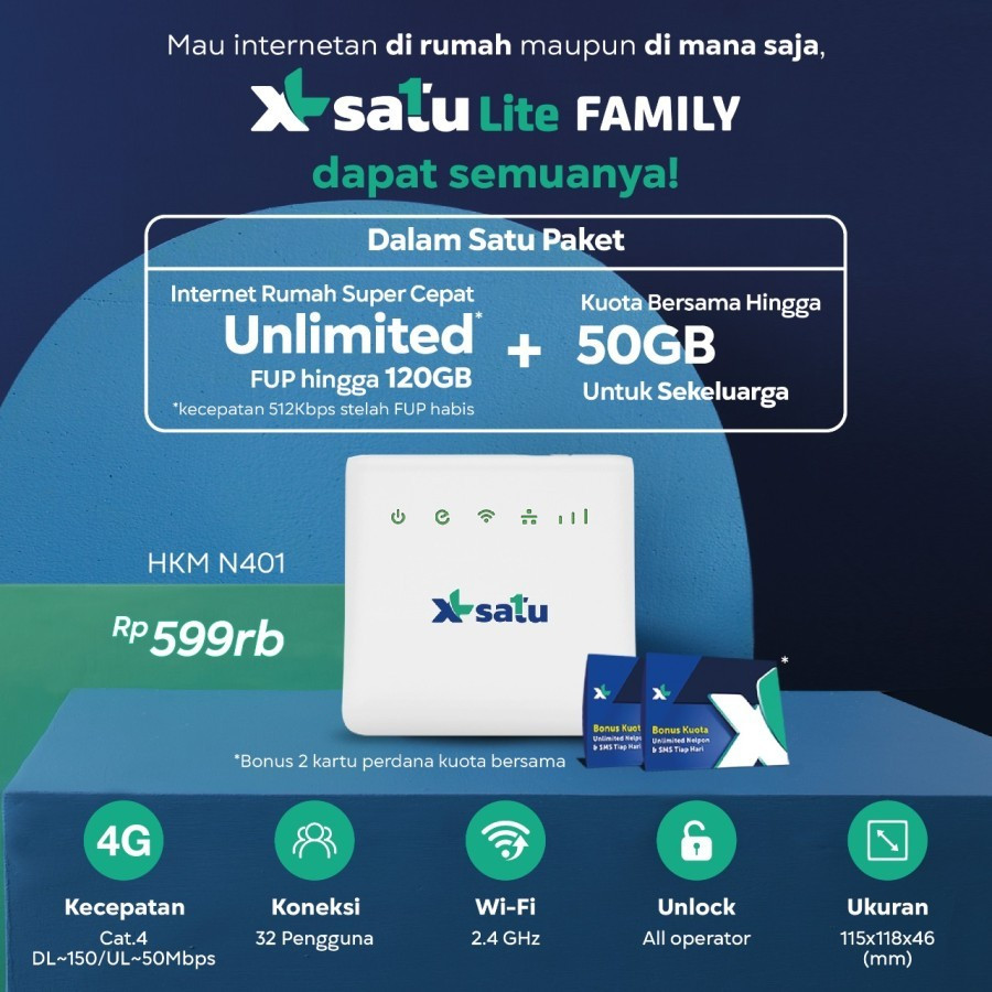 Modem Wifi 4G XL Satu Lite Family HKM N401 UNLOCK Free 170GB XL Home